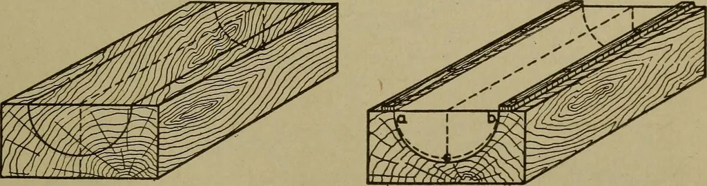 An illustration from Pattern making; a practical treatise for the pattern maker on wood-working and wood turning, tools and equipment, construction of simple and complicated patterns, modern molding machines and molding practice, 1916, leaf 34