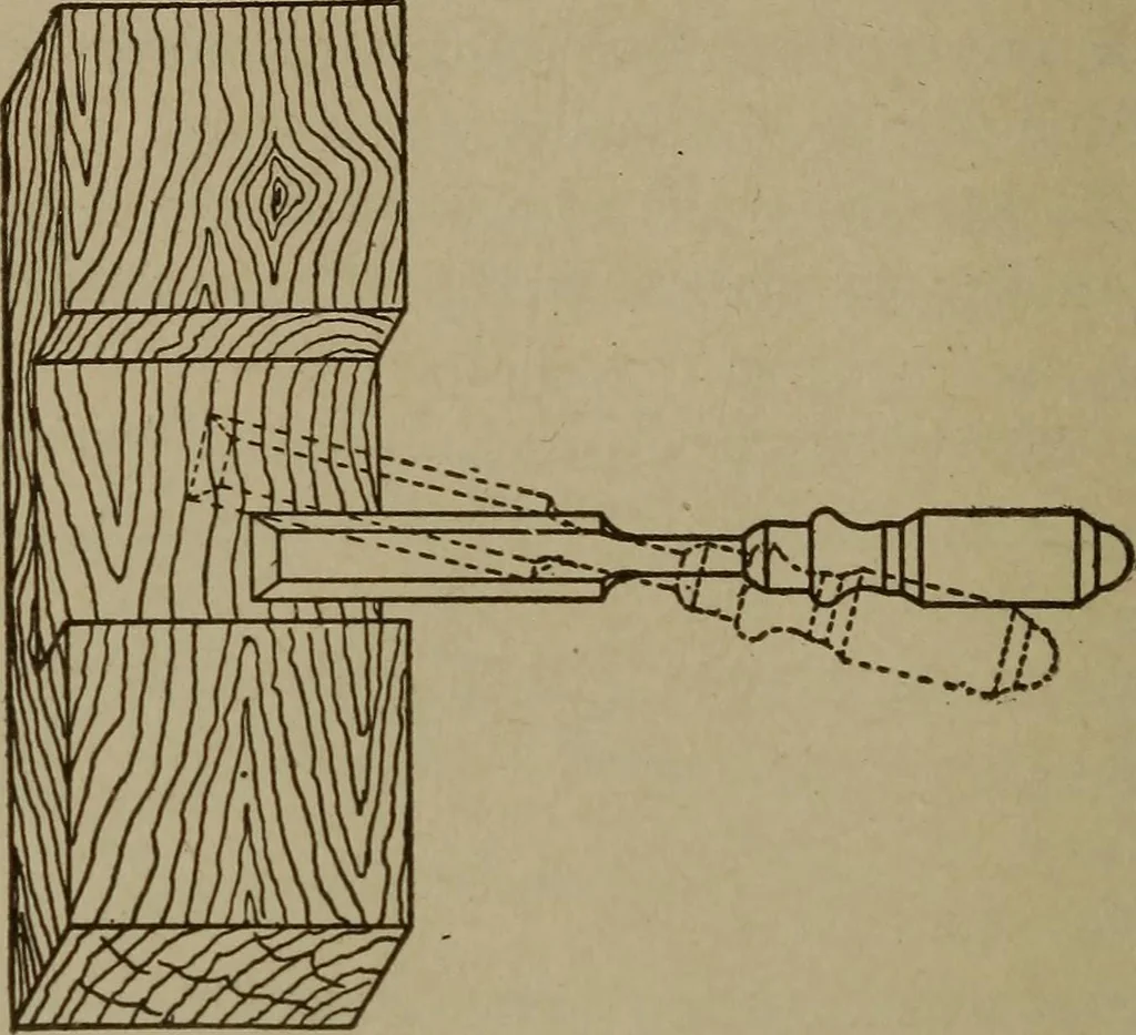 An illustration from Pattern making; a practical treatise for the pattern maker on wood-working and wood turning, tools and equipment, construction of simple and complicated patterns, modern molding machines and molding practice, 1916, leaf 37