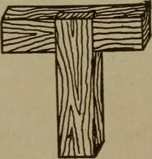 An illustration from Pattern making; a practical treatise for the pattern maker on wood-working and wood turning, tools and equipment, construction of simple and complicated patterns, modern molding machines and molding practice, 1916, leaf 37