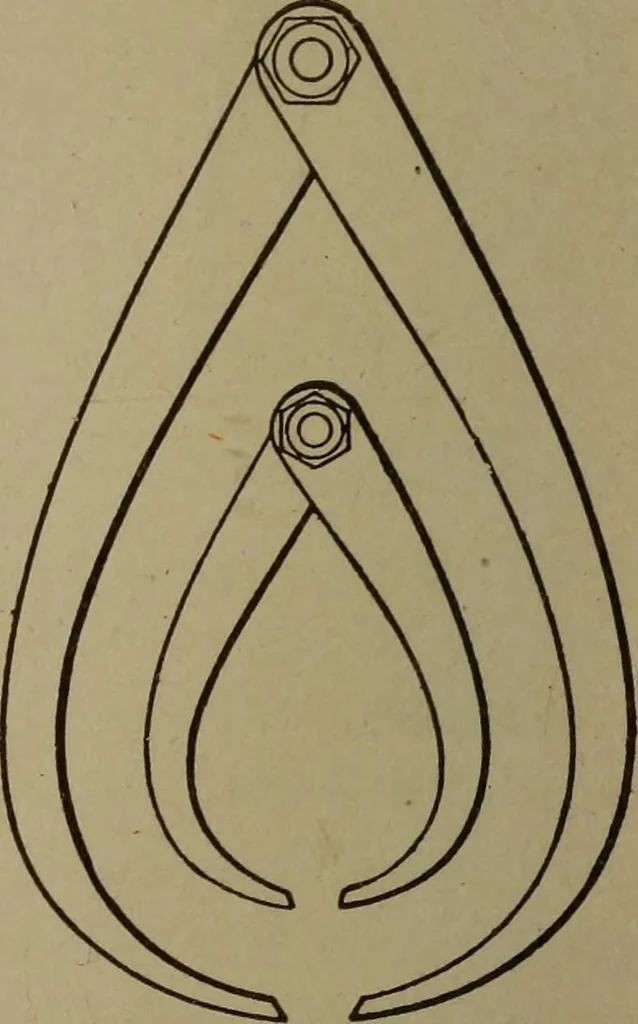 An illustration from Pattern making; a practical treatise for the pattern maker on wood-working and wood turning, tools and equipment, construction of simple and complicated patterns, modern molding machines and molding practice, 1916, leaf 47