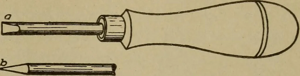 An illustration from Pattern making; a practical treatise for the pattern maker on wood-working and wood turning, tools and equipment, construction of simple and complicated patterns, modern molding machines and molding practice, 1916, leaf 50