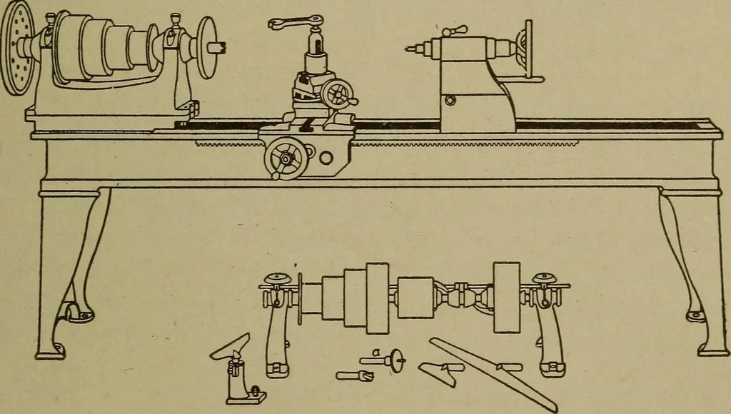 An illustration from Pattern making; a practical treatise for the pattern maker on wood-working and wood turning, tools and equipment, construction of simple and complicated patterns, modern molding machines and molding practice, 1916, leaf 56