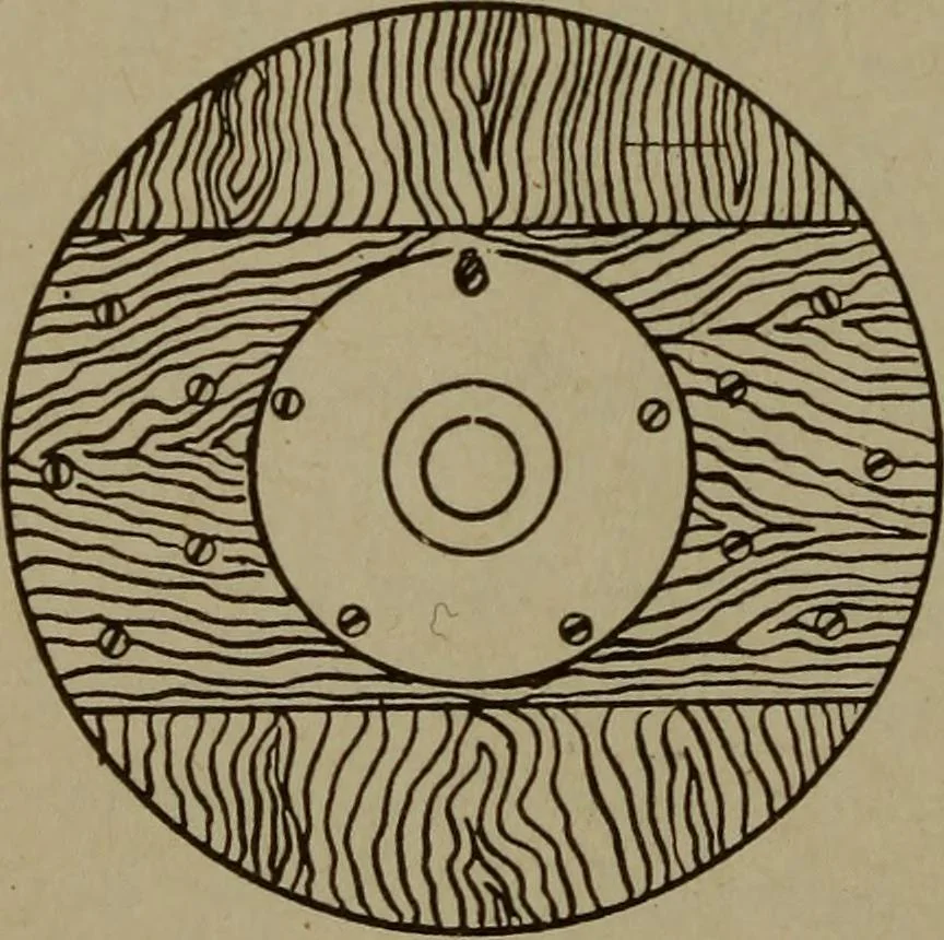 An illustration from Pattern making; a practical treatise for the pattern maker on wood-working and wood turning, tools and equipment, construction of simple and complicated patterns, modern molding machines and molding practice, 1916, leaf 57