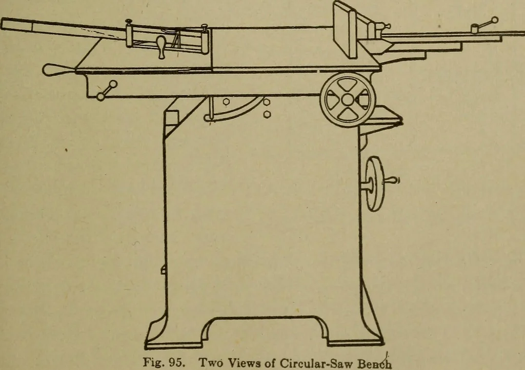 An illustration from Pattern making; a practical treatise for the pattern maker on wood-working and wood turning, tools and equipment, construction of simple and complicated patterns, modern molding machines and molding practice, 1916, leaf 60