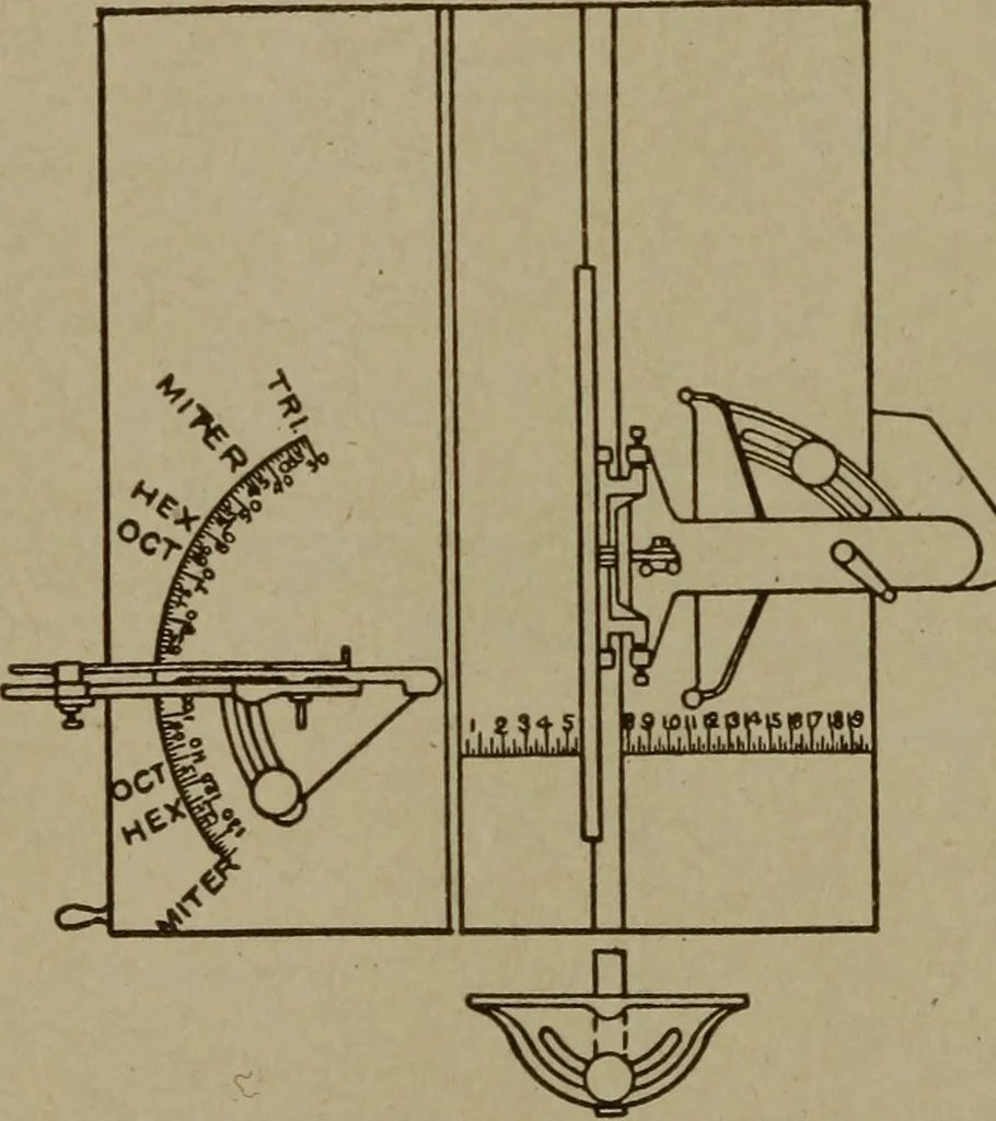 An illustration from Pattern making; a practical treatise for the pattern maker on wood-working and wood turning, tools and equipment, construction of simple and complicated patterns, modern molding machines and molding practice, 1916, leaf 61