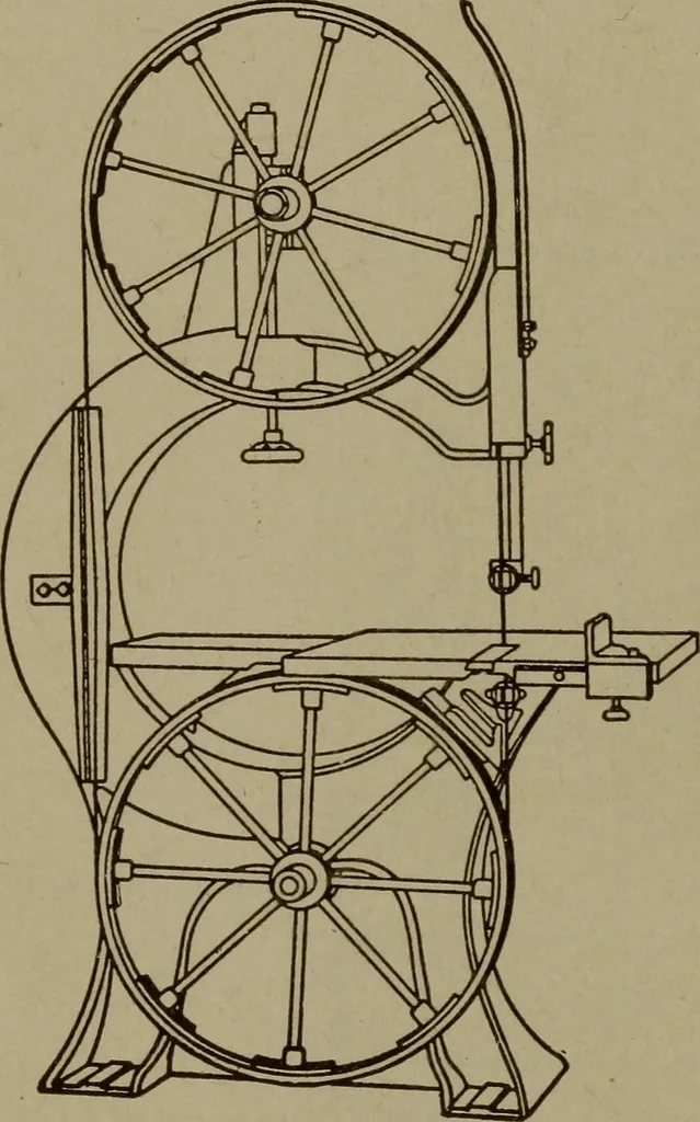 An illustration from Pattern making; a practical treatise for the pattern maker on wood-working and wood turning, tools and equipment, construction of simple and complicated patterns, modern molding machines and molding practice, 1916, leaf 63