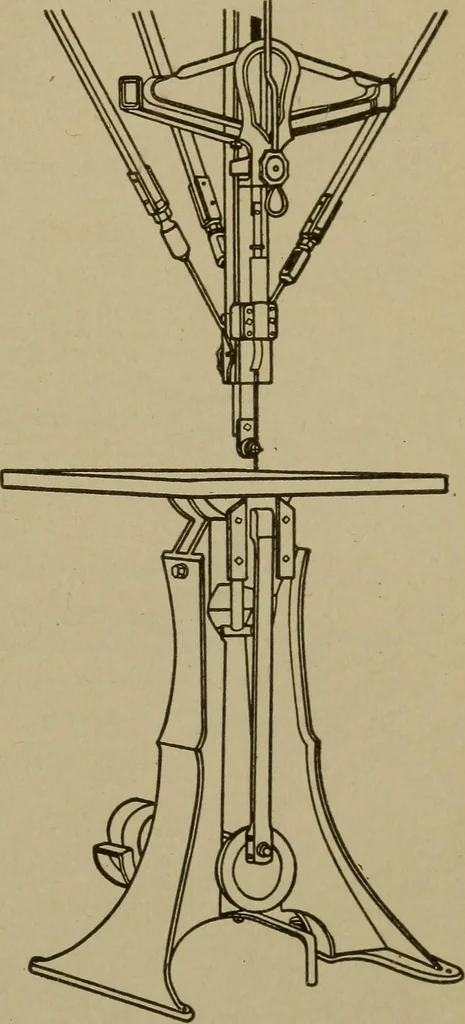 An illustration from Pattern making; a practical treatise for the pattern maker on wood-working and wood turning, tools and equipment, construction of simple and complicated patterns, modern molding machines and molding practice, 1916, leaf 64