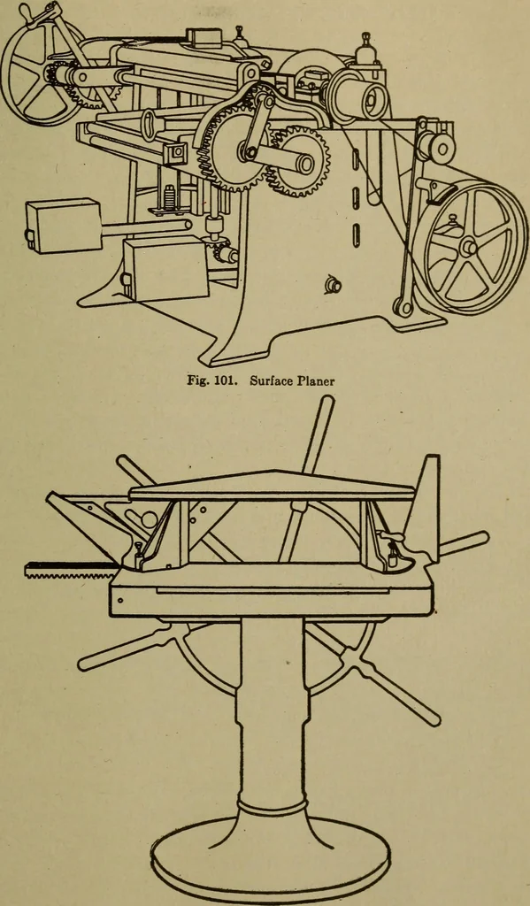 An illustration from Pattern making; a practical treatise for the pattern maker on wood-working and wood turning, tools and equipment, construction of simple and complicated patterns, modern molding machines and molding practice, 1916, leaf 66