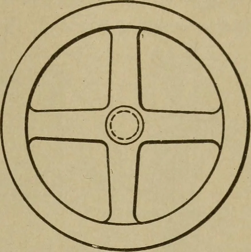 An illustration from Pattern making; a practical treatise for the pattern maker on wood-working and wood turning, tools and equipment, construction of simple and complicated patterns, modern molding machines and molding practice, 1916, leaf 70