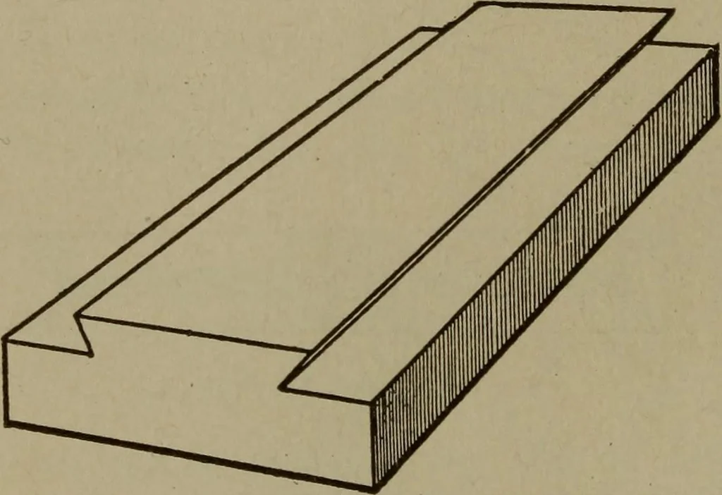 An illustration from Pattern making; a practical treatise for the pattern maker on wood-working and wood turning, tools and equipment, construction of simple and complicated patterns, modern molding machines and molding practice, 1916, leaf 73