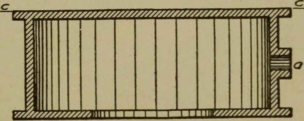 An illustration from Pattern making; a practical treatise for the pattern maker on wood-working and wood turning, tools and equipment, construction of simple and complicated patterns, modern molding machines and molding practice, 1916, leaf 74