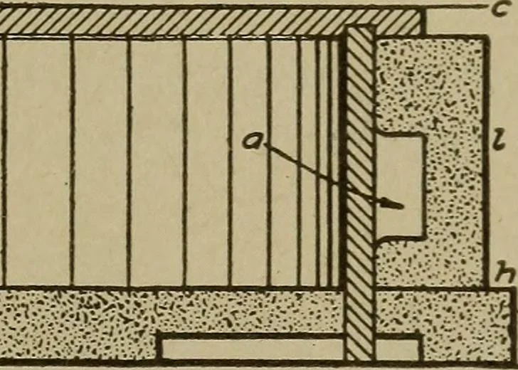 An illustration from Pattern making; a practical treatise for the pattern maker on wood-working and wood turning, tools and equipment, construction of simple and complicated patterns, modern molding machines and molding practice, 1916, leaf 76