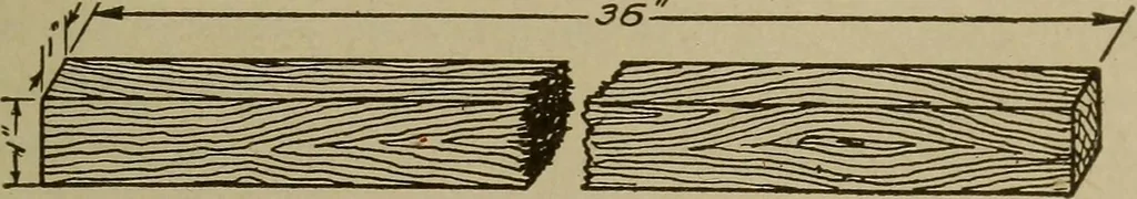 An illustration from Pattern making; a practical treatise for the pattern maker on wood-working and wood turning, tools and equipment, construction of simple and complicated patterns, modern molding machines and molding practice, 1916, leaf 80