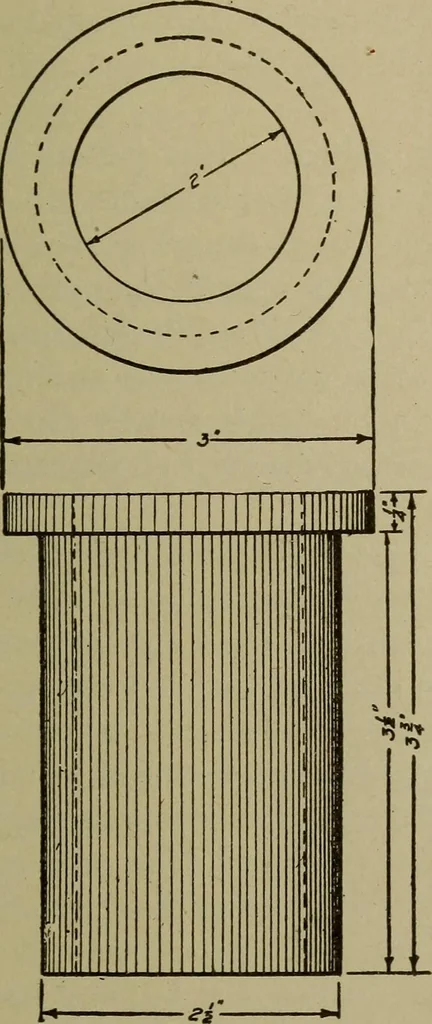 An illustration from Pattern making; a practical treatise for the pattern maker on wood-working and wood turning, tools and equipment, construction of simple and complicated patterns, modern molding machines and molding practice, 1916, leaf 86