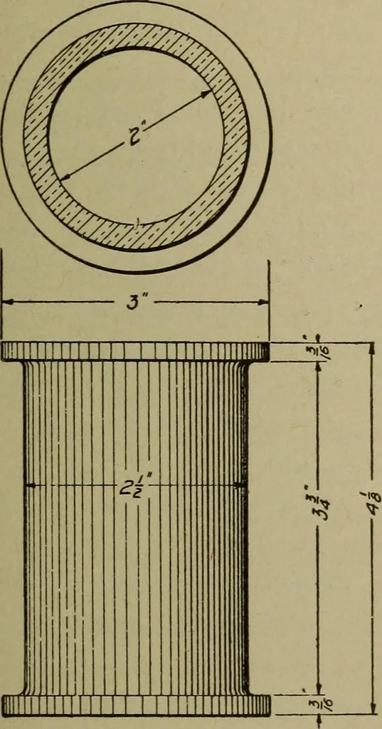 An illustration from Pattern making; a practical treatise for the pattern maker on wood-working and wood turning, tools and equipment, construction of simple and complicated patterns, modern molding machines and molding practice, 1916, leaf 94