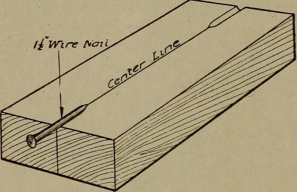 An illustration from Pattern making; a practical treatise for the pattern maker on wood-working and wood turning, tools and equipment, construction of simple and complicated patterns, modern molding machines and molding practice, 1916, leaf 95