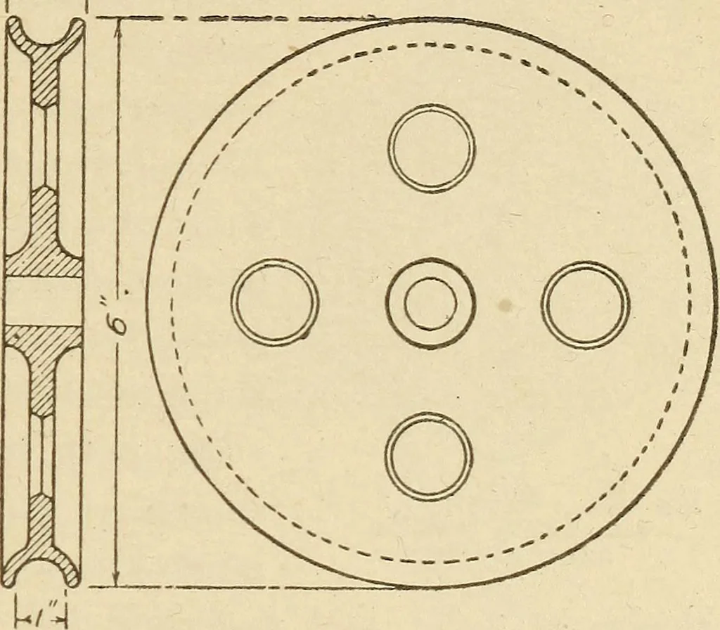 An illustration from Pattern making; a practical treatise for the pattern maker on wood-working and wood turning, tools and equipment, construction of simple and complicated patterns, modern molding machines and molding practice, 1921, leaf 102