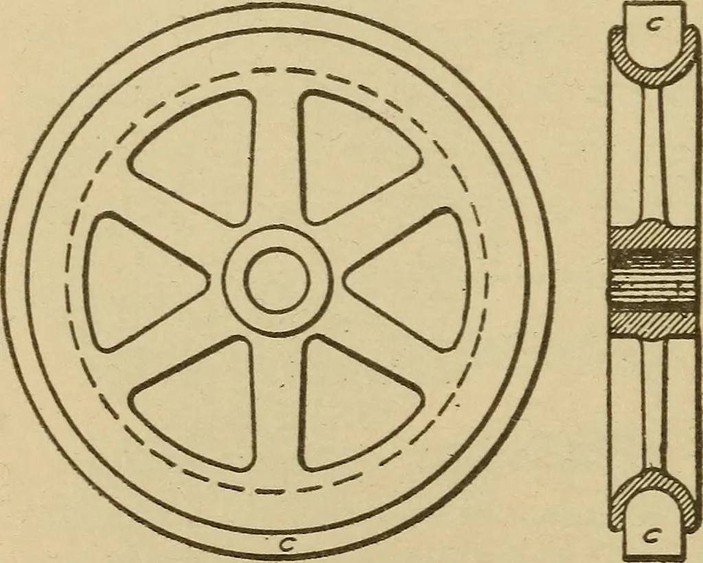 An illustration from Pattern making; a practical treatise for the pattern maker on wood-working and wood turning, tools and equipment, construction of simple and complicated patterns, modern molding machines and molding practice, 1921, leaf 105