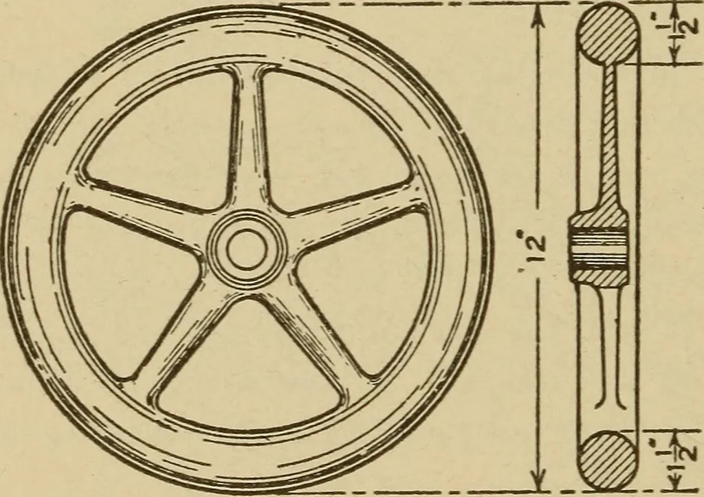 An illustration from Pattern making; a practical treatise for the pattern maker on wood-working and wood turning, tools and equipment, construction of simple and complicated patterns, modern molding machines and molding practice, 1921, leaf 107