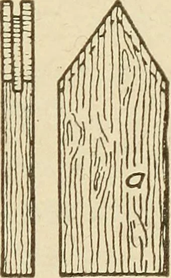 An illustration from Pattern making; a practical treatise for the pattern maker on wood-working and wood turning, tools and equipment, construction of simple and complicated patterns, modern molding machines and molding practice, 1921, leaf 108