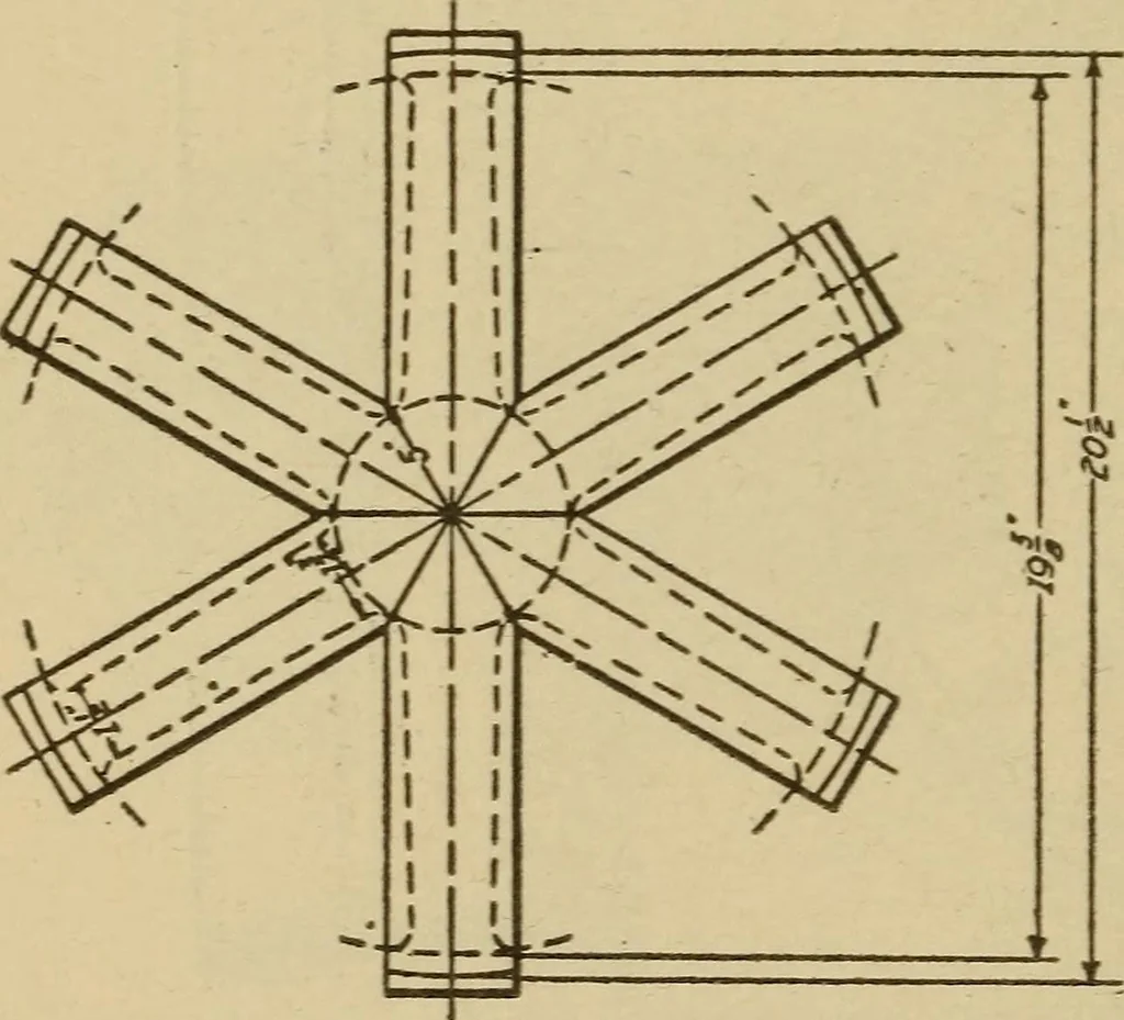 An illustration from Pattern making; a practical treatise for the pattern maker on wood-working and wood turning, tools and equipment, construction of simple and complicated patterns, modern molding machines and molding practice, 1921, leaf 113