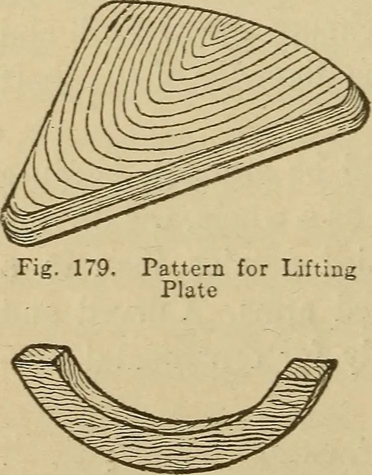 An illustration from Pattern making; a practical treatise for the pattern maker on wood-working and wood turning, tools and equipment, construction of simple and complicated patterns, modern molding machines and molding practice, 1921, leaf 119