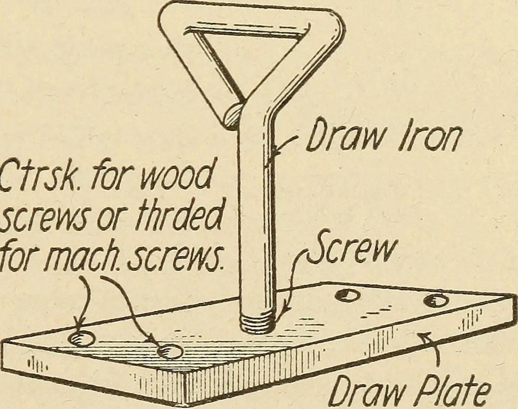 An illustration from Pattern making; a practical treatise for the pattern maker on wood-working and wood turning, tools and equipment, construction of simple and complicated patterns, modern molding machines and molding practice, 1921, leaf 120