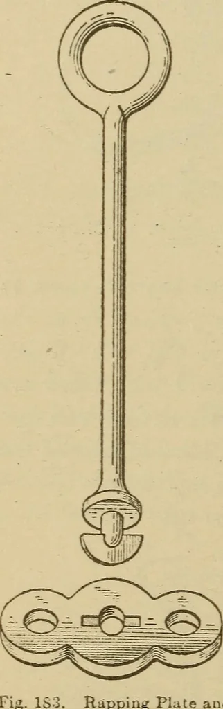 An illustration from Pattern making; a practical treatise for the pattern maker on wood-working and wood turning, tools and equipment, construction of simple and complicated patterns, modern molding machines and molding practice, 1921, leaf 121