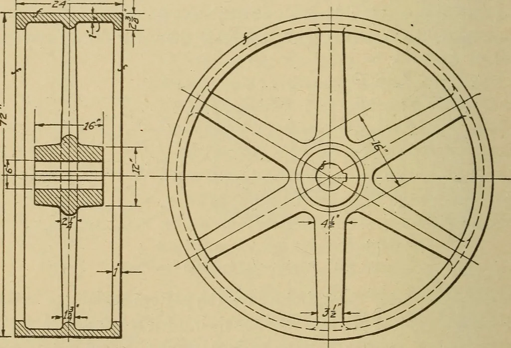 An illustration from Pattern making; a practical treatise for the pattern maker on wood-working and wood turning, tools and equipment, construction of simple and complicated patterns, modern molding machines and molding practice, 1921, leaf 123