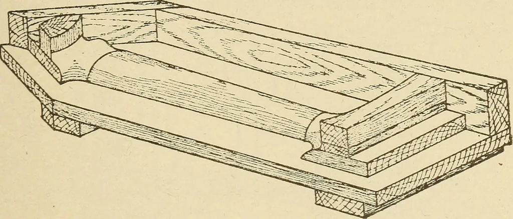 An illustration from Pattern making; a practical treatise for the pattern maker on wood-working and wood turning, tools and equipment, construction of simple and complicated patterns, modern molding machines and molding practice, 1921, leaf 124