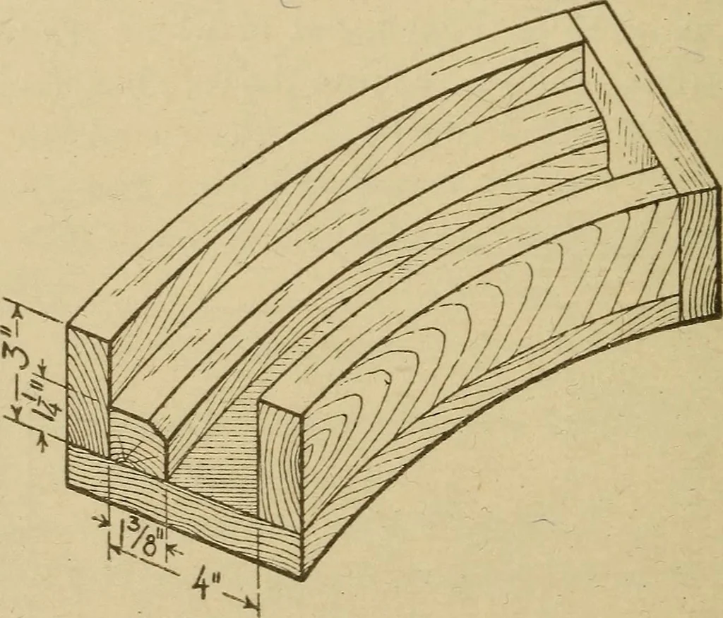 An illustration from Pattern making; a practical treatise for the pattern maker on wood-working and wood turning, tools and equipment, construction of simple and complicated patterns, modern molding machines and molding practice, 1921, leaf 125