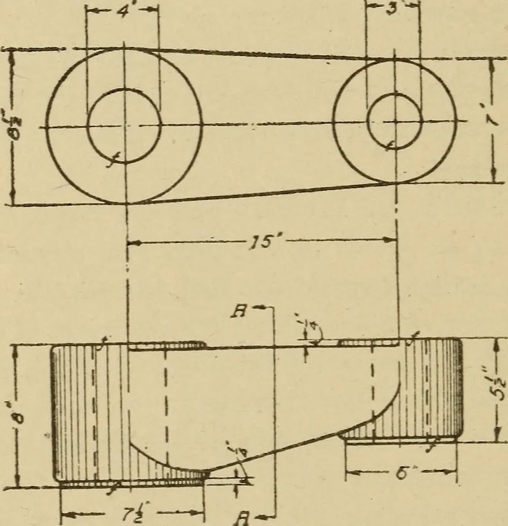 An illustration from Pattern making; a practical treatise for the pattern maker on wood-working and wood turning, tools and equipment, construction of simple and complicated patterns, modern molding machines and molding practice, 1921, leaf 129