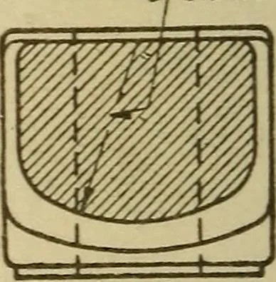 An illustration from Pattern making; a practical treatise for the pattern maker on wood-working and wood turning, tools and equipment, construction of simple and complicated patterns, modern molding machines and molding practice, 1921, leaf 129