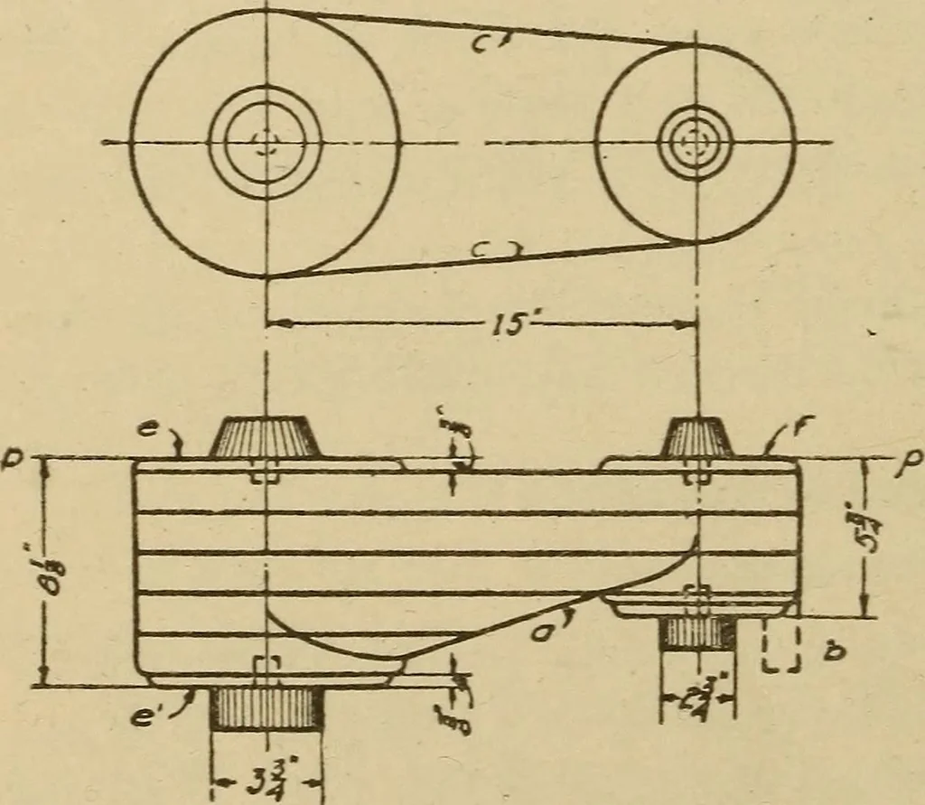 An illustration from Pattern making; a practical treatise for the pattern maker on wood-working and wood turning, tools and equipment, construction of simple and complicated patterns, modern molding machines and molding practice, 1921, leaf 129