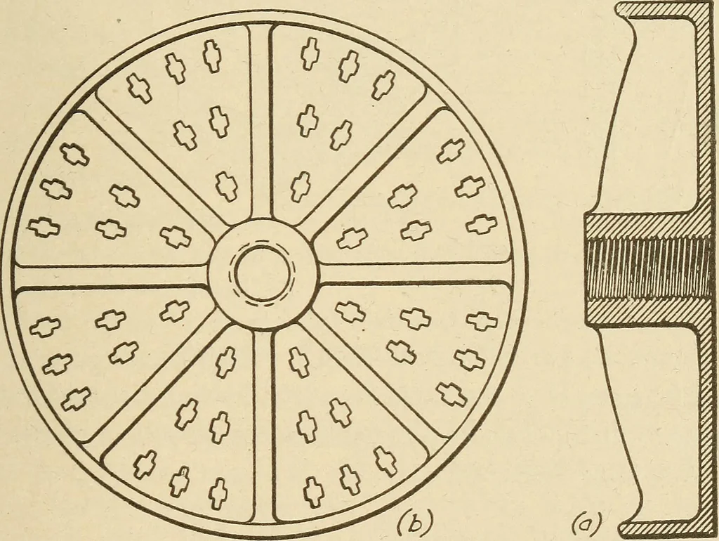 An illustration from Pattern making; a practical treatise for the pattern maker on wood-working and wood turning, tools and equipment, construction of simple and complicated patterns, modern molding machines and molding practice, 1921, leaf 134