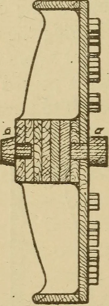 An illustration from Pattern making; a practical treatise for the pattern maker on wood-working and wood turning, tools and equipment, construction of simple and complicated patterns, modern molding machines and molding practice, 1921, leaf 135