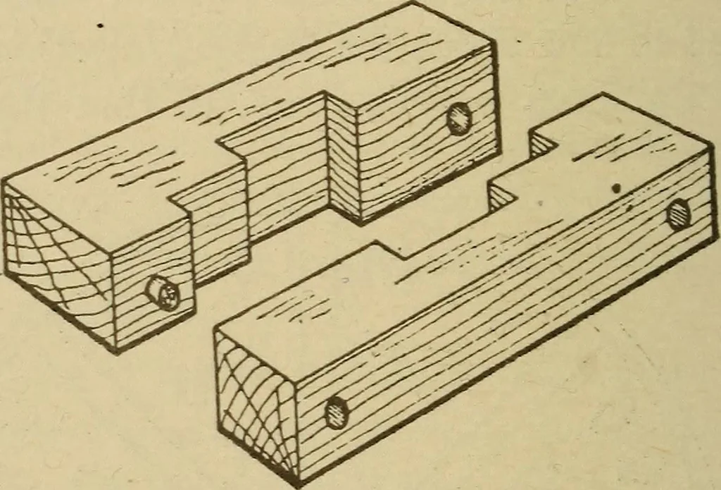 An illustration from Pattern making; a practical treatise for the pattern maker on wood-working and wood turning, tools and equipment, construction of simple and complicated patterns, modern molding machines and molding practice, 1921, leaf 135