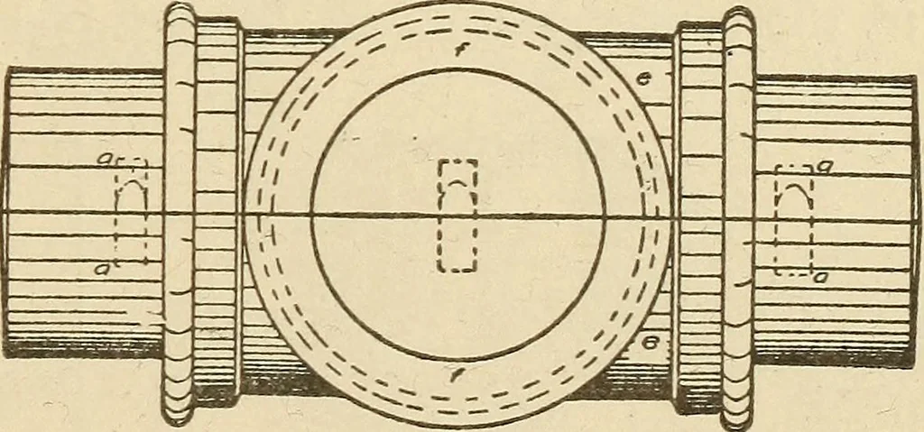 An illustration from Pattern making; a practical treatise for the pattern maker on wood-working and wood turning, tools and equipment, construction of simple and complicated patterns, modern molding machines and molding practice, 1921, leaf 136