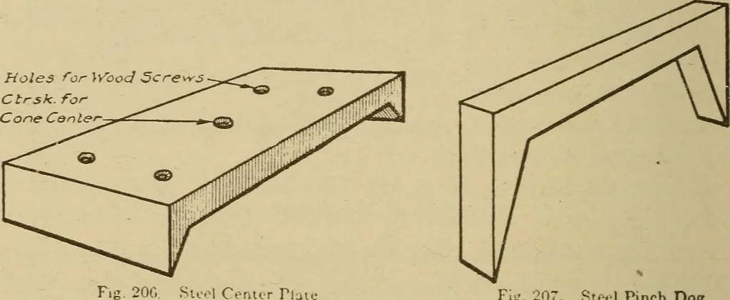 An illustration from Pattern making; a practical treatise for the pattern maker on wood-working and wood turning, tools and equipment, construction of simple and complicated patterns, modern molding machines and molding practice, 1921, leaf 137