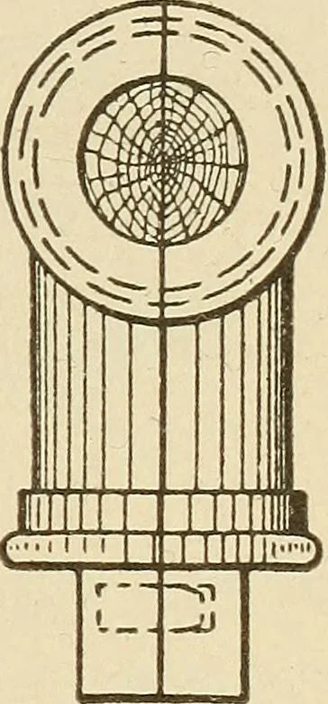 An illustration from Pattern making; a practical treatise for the pattern maker on wood-working and wood turning, tools and equipment, construction of simple and complicated patterns, modern molding machines and molding practice, 1921, leaf 138