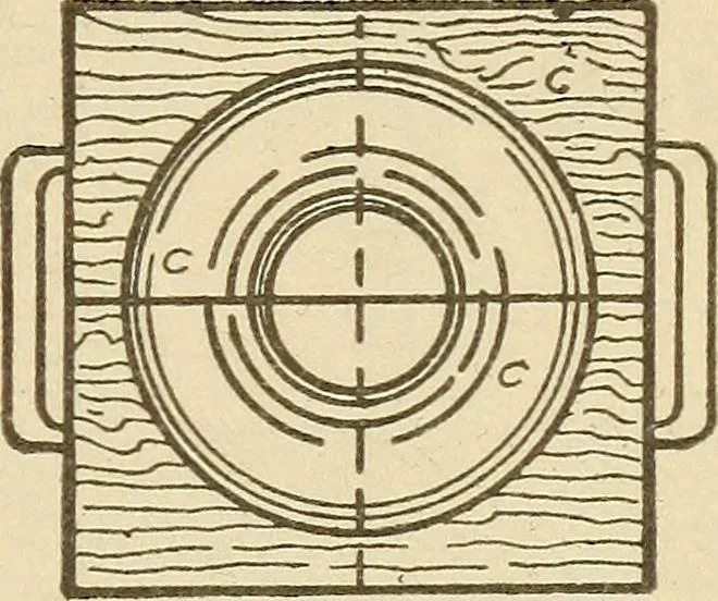 An illustration from Pattern making; a practical treatise for the pattern maker on wood-working and wood turning, tools and equipment, construction of simple and complicated patterns, modern molding machines and molding practice, 1921, leaf 140