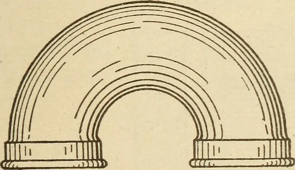 An illustration from Pattern making; a practical treatise for the pattern maker on wood-working and wood turning, tools and equipment, construction of simple and complicated patterns, modern molding machines and molding practice, 1921, leaf 140