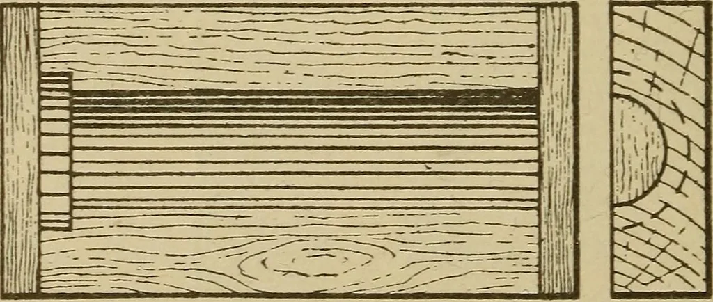 An illustration from Pattern making; a practical treatise for the pattern maker on wood-working and wood turning, tools and equipment, construction of simple and complicated patterns, modern molding machines and molding practice, 1921, leaf 141