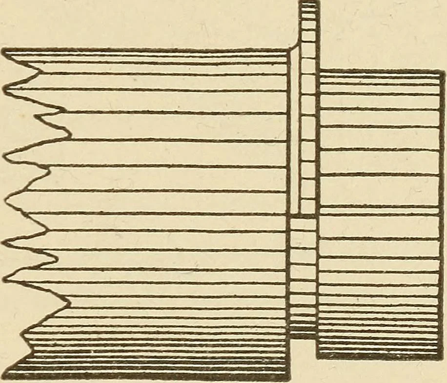 An illustration from Pattern making; a practical treatise for the pattern maker on wood-working and wood turning, tools and equipment, construction of simple and complicated patterns, modern molding machines and molding practice, 1921, leaf 142