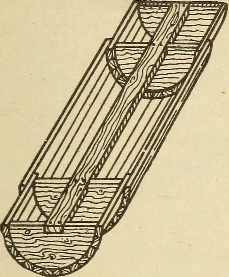 An illustration from Pattern making; a practical treatise for the pattern maker on wood-working and wood turning, tools and equipment, construction of simple and complicated patterns, modern molding machines and molding practice, 1921, leaf 144