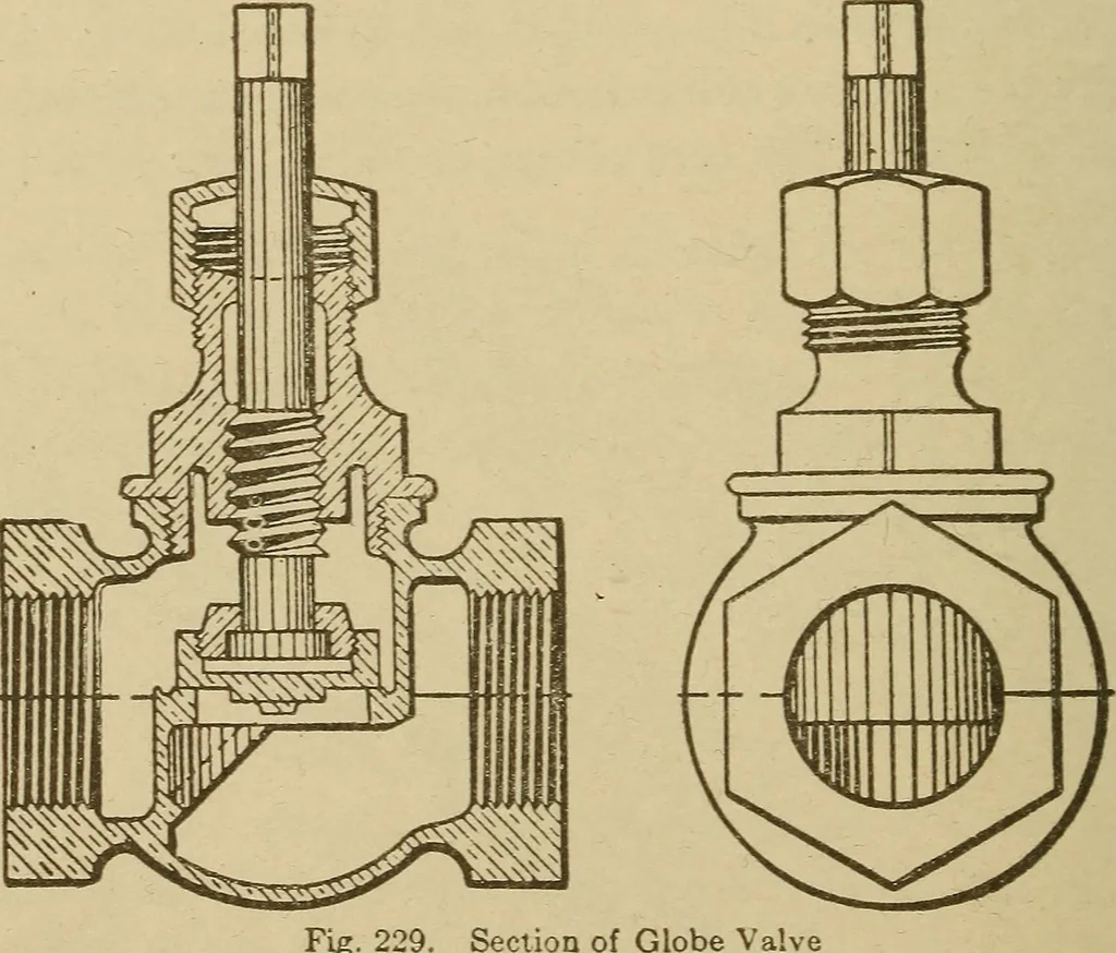 An illustration from Pattern making; a practical treatise for the pattern maker on wood-working and wood turning, tools and equipment, construction of simple and complicated patterns, modern molding machines and molding practice, 1921, leaf 145