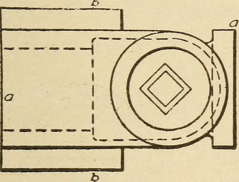 An illustration from Pattern making; a practical treatise for the pattern maker on wood-working and wood turning, tools and equipment, construction of simple and complicated patterns, modern molding machines and molding practice, 1921, leaf 148