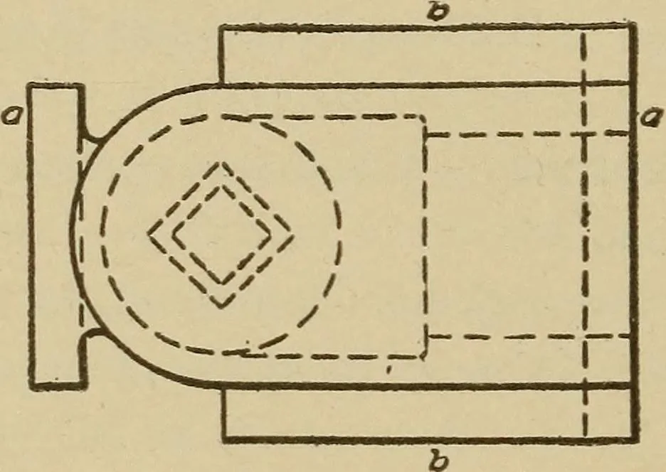 An illustration from Pattern making; a practical treatise for the pattern maker on wood-working and wood turning, tools and equipment, construction of simple and complicated patterns, modern molding machines and molding practice, 1921, leaf 149