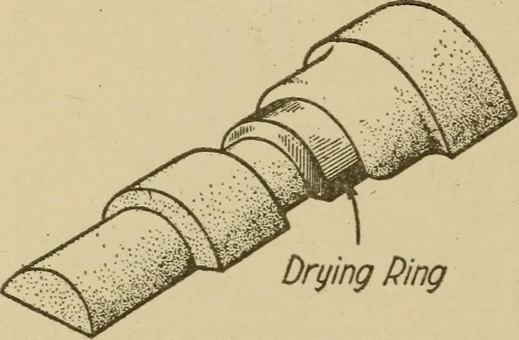An illustration from Pattern making; a practical treatise for the pattern maker on wood-working and wood turning, tools and equipment, construction of simple and complicated patterns, modern molding machines and molding practice, 1921, leaf 151
