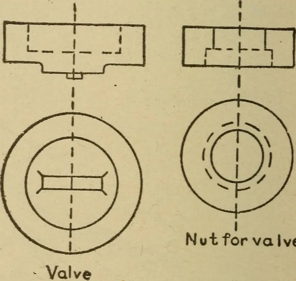 An illustration from Pattern making; a practical treatise for the pattern maker on wood-working and wood turning, tools and equipment, construction of simple and complicated patterns, modern molding machines and molding practice, 1921, leaf 151